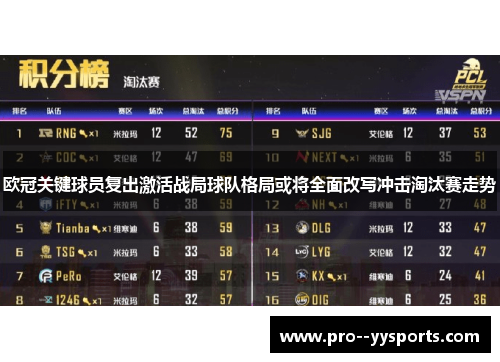 欧冠关键球员复出激活战局球队格局或将全面改写冲击淘汰赛走势