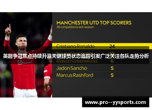 英超争冠焦点持续升温关键球员状态追踪引发广泛关注各队走势分析