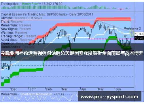 今晚亚洲杯预选赛强强对话胜负关键因素深度解析全面前瞻与战术博弈 今晚亚洲杯预选赛强强对话胜负关键因素深度解析全面前瞻与战术博弈