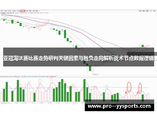 亚冠淘汰赛比赛走势研判关键因素与胜负走向解析战术节点数据逻辑