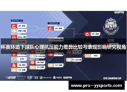 杯赛环境下球队心理抗压能力差异比较与表现影响研究视角