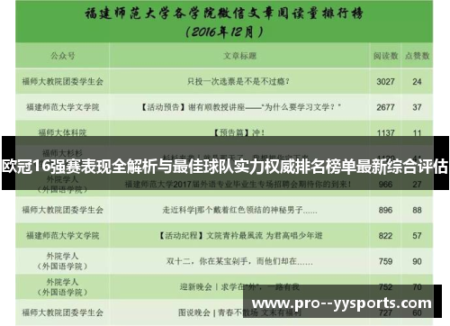 欧冠16强赛表现全解析与最佳球队实力权威排名榜单最新综合评估 欧冠16强赛表现全解析与最佳球队实力权威排名榜单最新综合评估