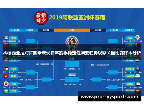 从穆西亚拉对阵国米表现看其赛季稳定性演变趋势观察关键比赛样本分析