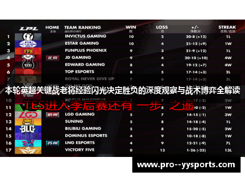 本轮英超关键战老将经验闪光决定胜负的深度观察与战术博弈全解读