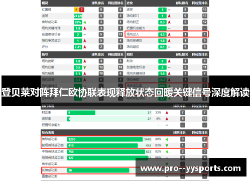 登贝莱对阵拜仁欧协联表现释放状态回暖关键信号深度解读 登贝莱对阵拜仁欧协联表现释放状态回暖关键信号深度解读