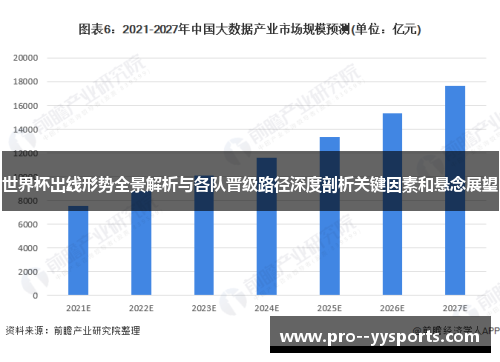 世界杯出线形势全景解析与各队晋级路径深度剖析关键因素和悬念展望 世界杯出线形势全景解析与各队晋级路径深度剖析关键因素和悬念展望