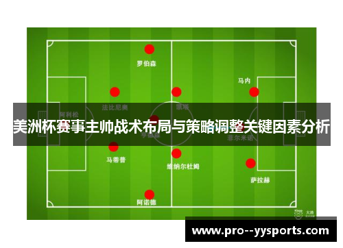 美洲杯赛事主帅战术布局与策略调整关键因素分析 美洲杯赛事主帅战术布局与策略调整关键因素分析